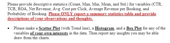 variables (CTR, TCR, ROA, Net Revenue, Avg. Cost per Click, Average Revenue