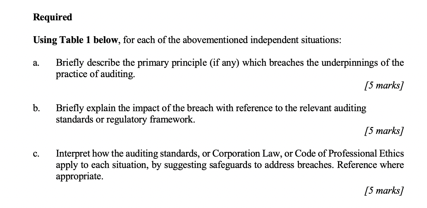 non-prot organisation, the Australian Bonsai Society (AB S) Incorporated. As a favour