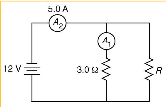 below.(5 points each)
