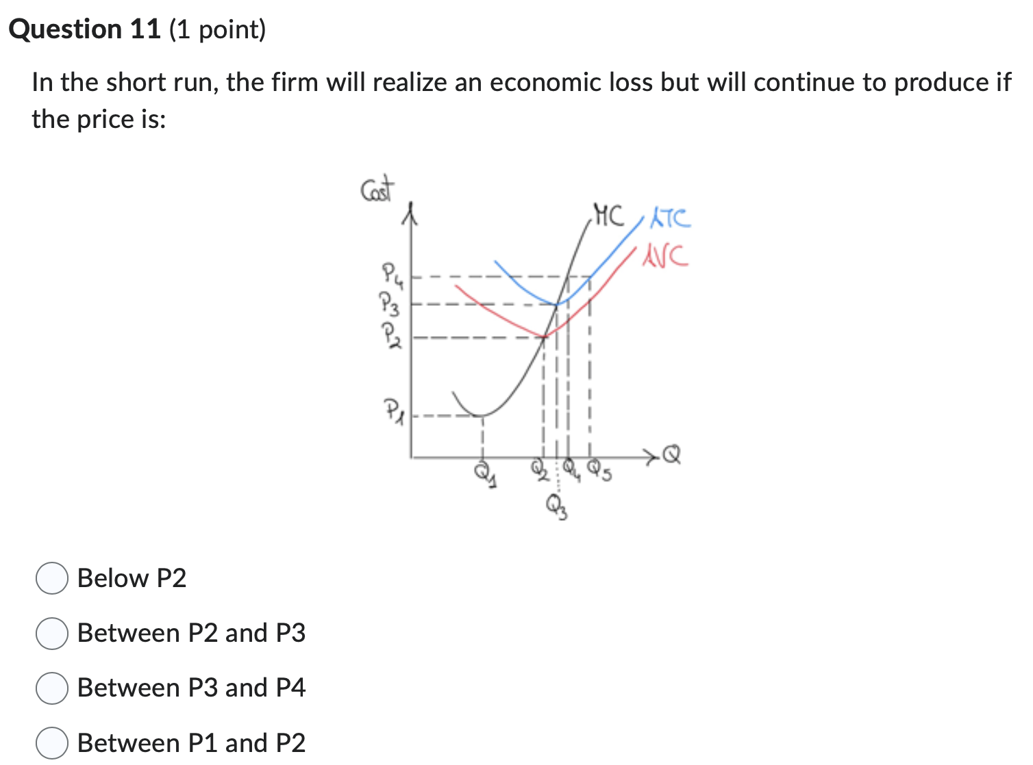 C] Diseconomies to scale Question 13 (1 point) Consider the below graph.
