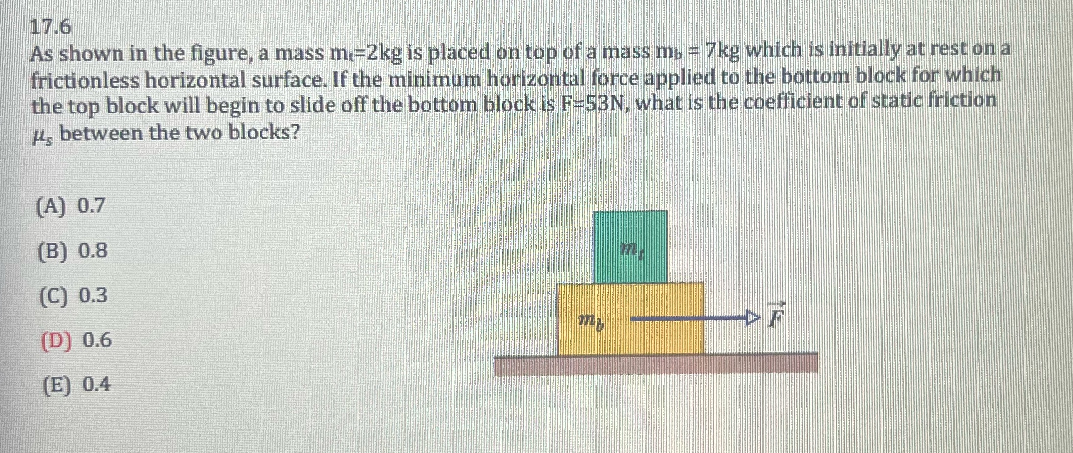What are the steps for the problem? 17.6 As shown in the