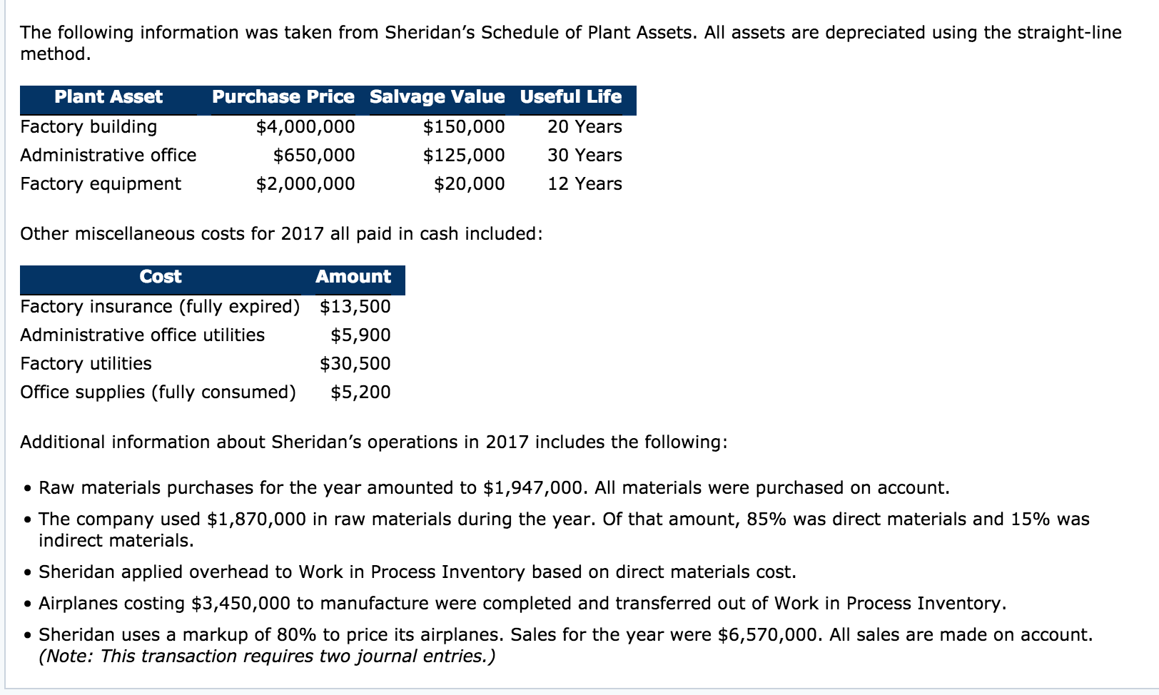 Your answer is incorrect. Try again. If Sheridan chooses instead to prorate