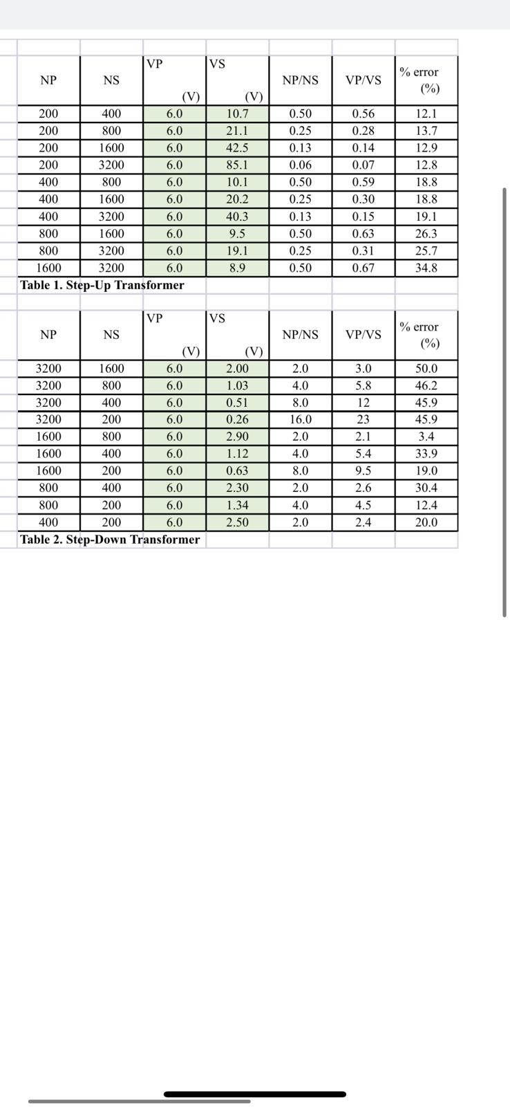 such that the reader does not need to read the question to