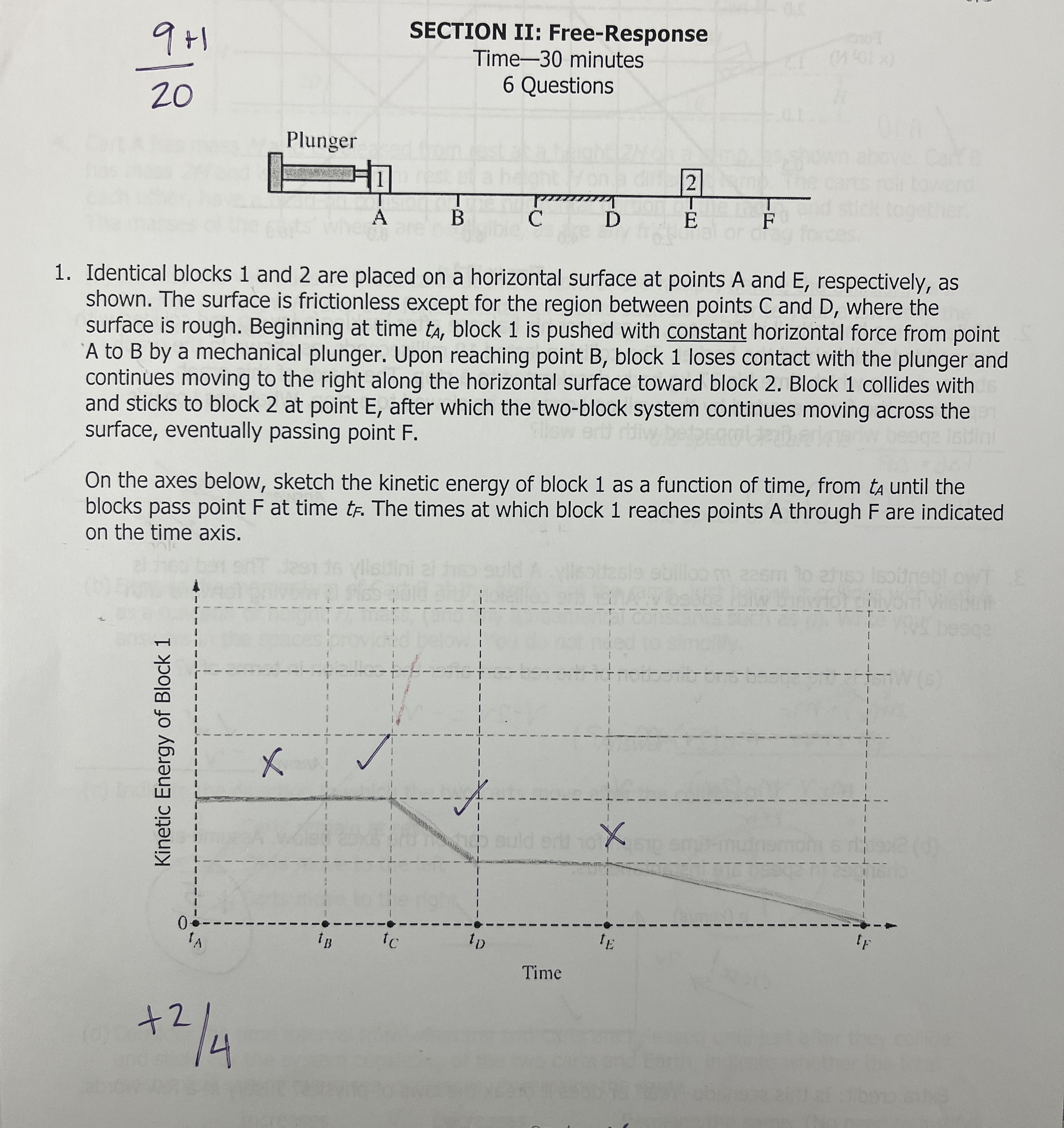 as a function of Fo and to. Answer: AP = Fest 6.