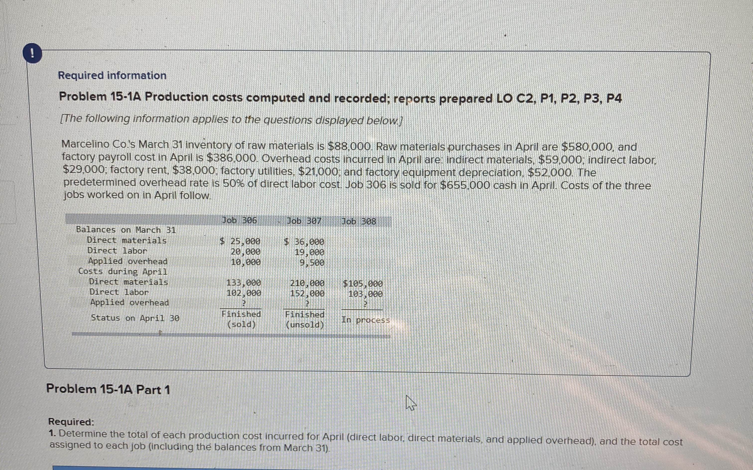 Required information Problem 15-1A Production costs computed and recorded; reports prepared