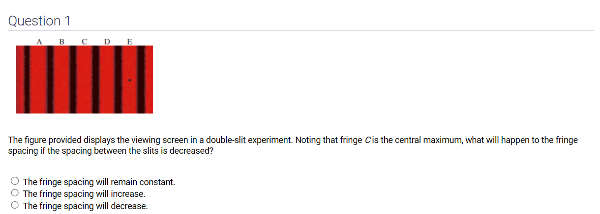 that fringe Cis the central maximum, what will happen to the fringe
