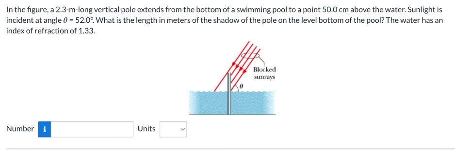 in meters of the shadow of the pole on the level bottom
