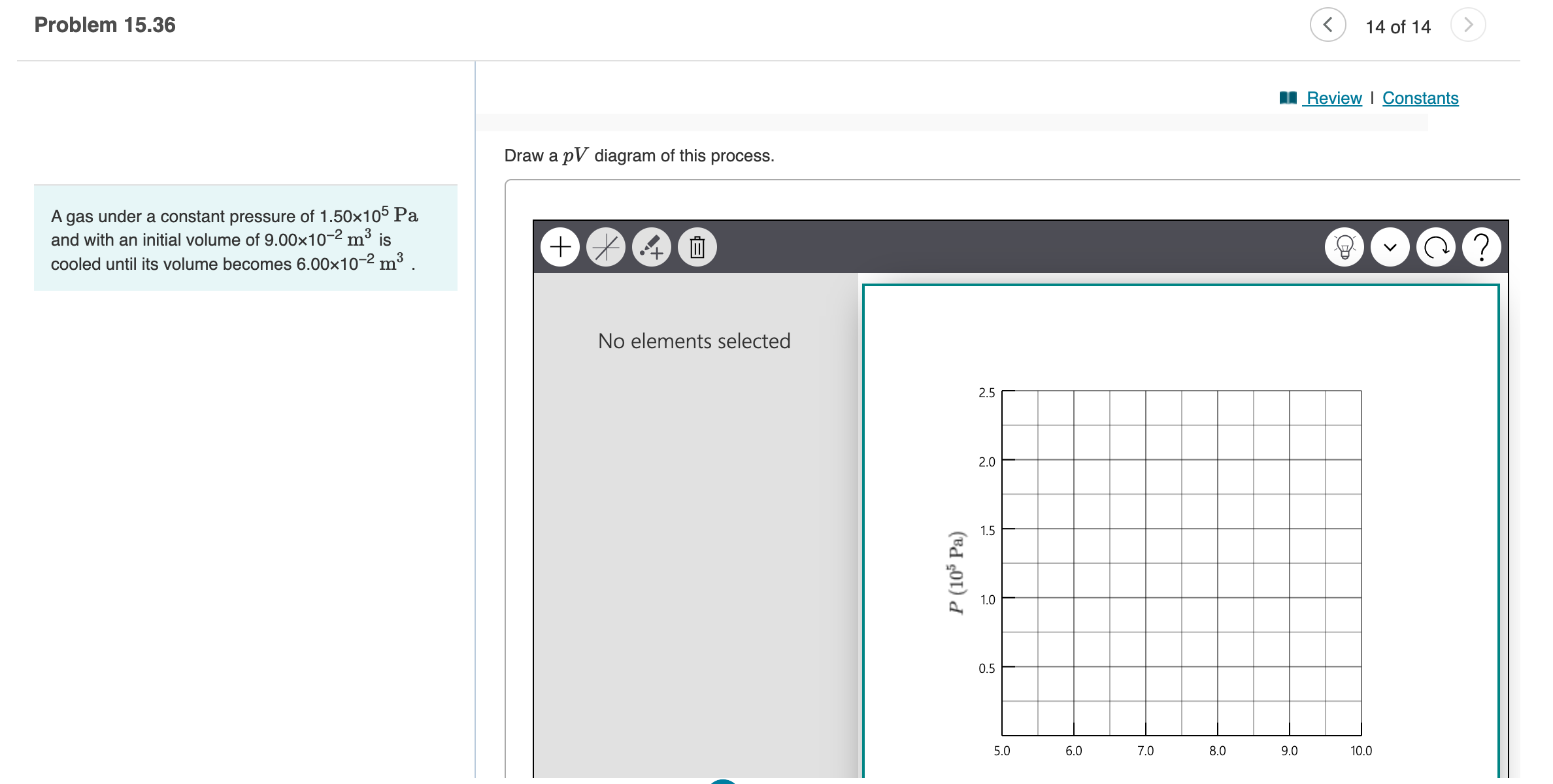 that, for a portion of an ideal gas, E T = constant.
