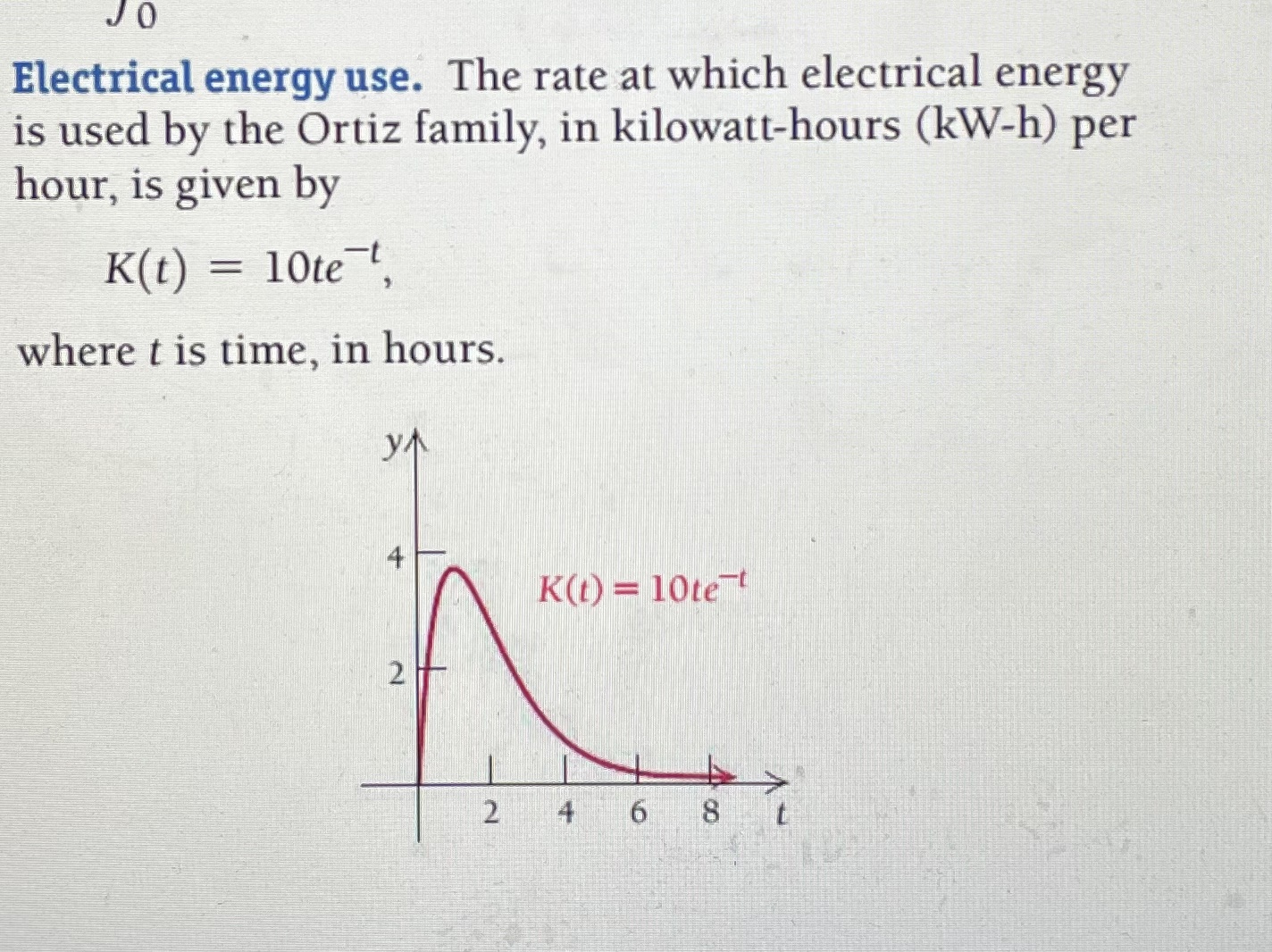 answer the question please a) How many kilowatt-hours does the family
