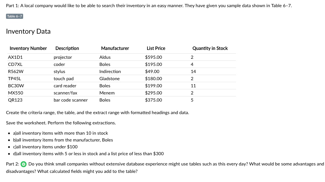 Create the criteria range, the table, and the extract range with formatted