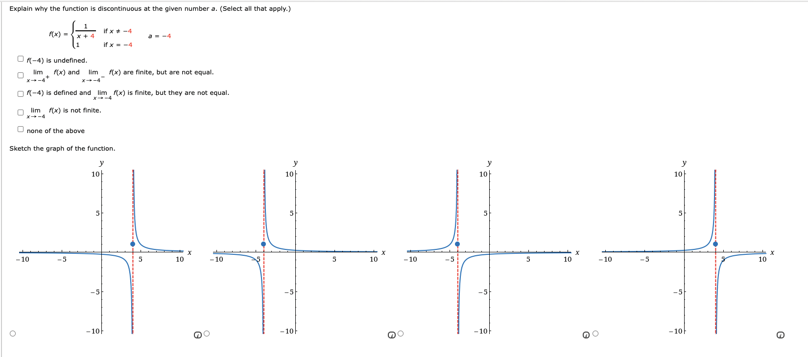a function f is given. (Enter your answers as comma-separated lists.) x
