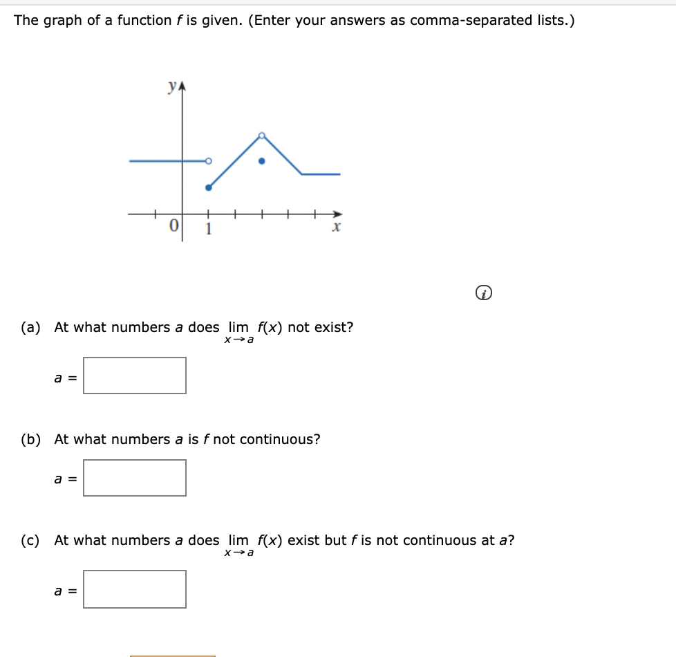 (a) At what numbers a does lim f(x) not exist? x- a