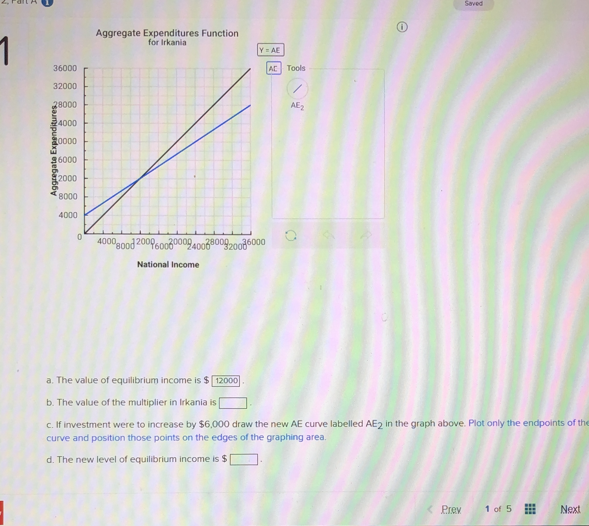Can you assist please Saved Aggregate Expenditures Function O for Irkania Y