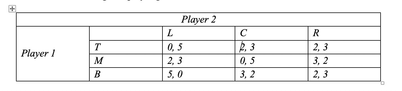 1 Using examples and evidence from throughout the module, explain the concept