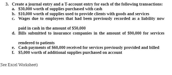 of the following transactions: a. $30,000 worth of supplies purchased with cash