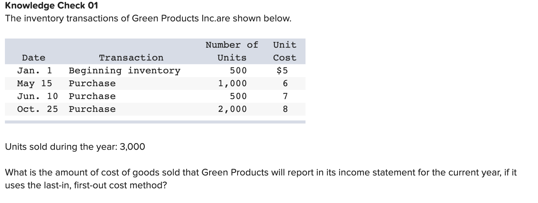 as a(n):revenue on the income statementexpense on the income statementasset on the