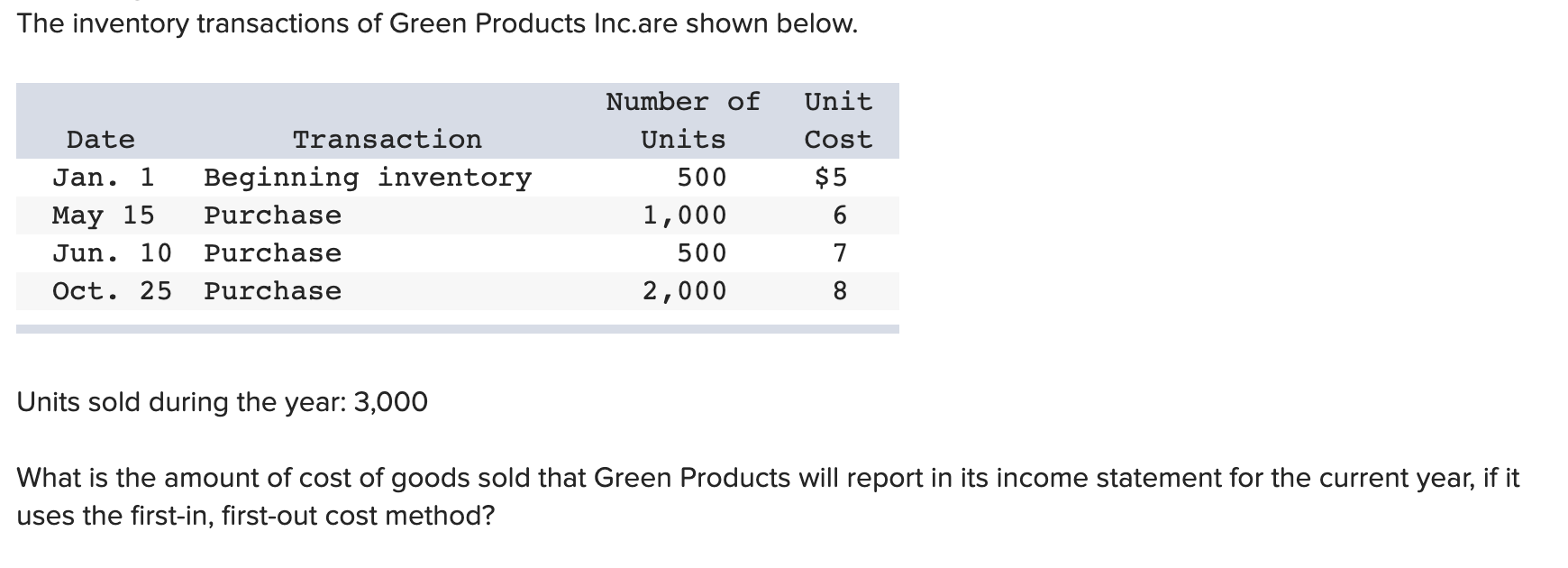 period is reported on the income statement.True or FalseCompanies that purchase inventories