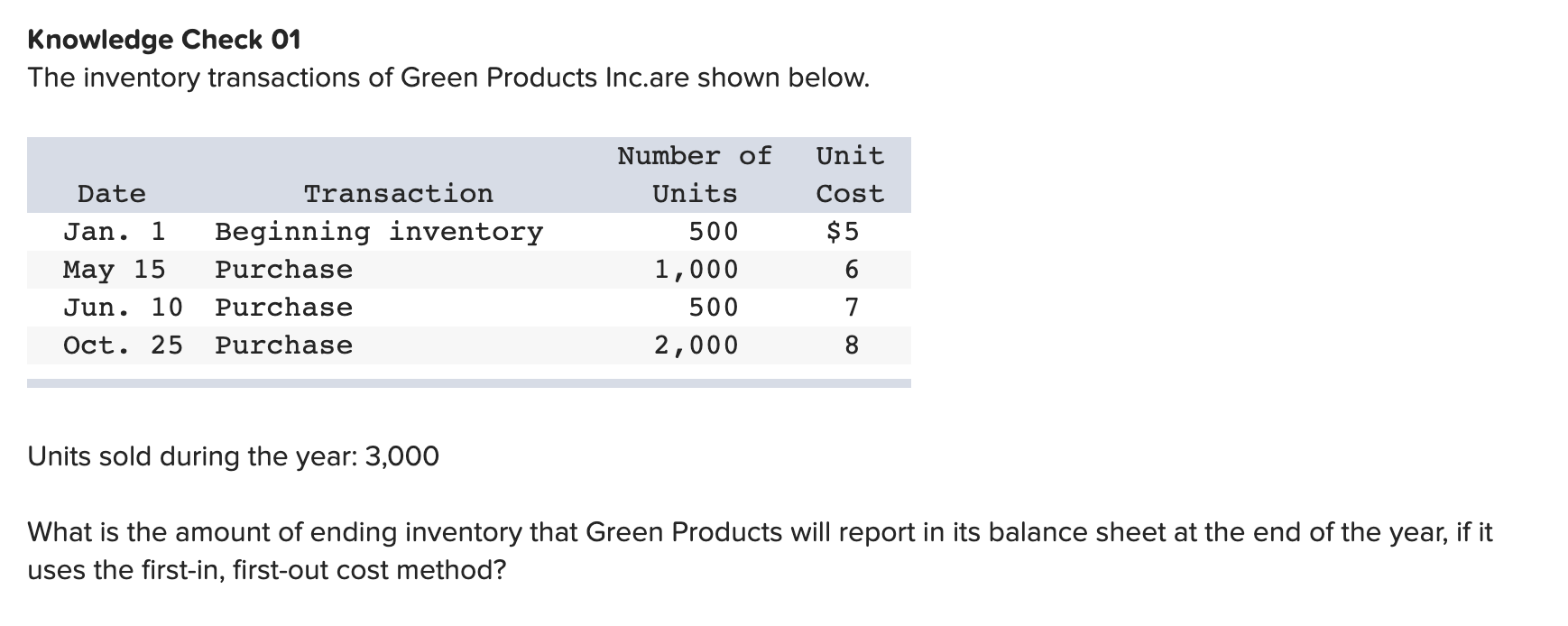 in finished form from suppliers are known as manufacturing companies.True or FalseProducts