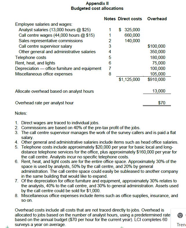 vs ABC costing for overhead cost allocation and which method is best.