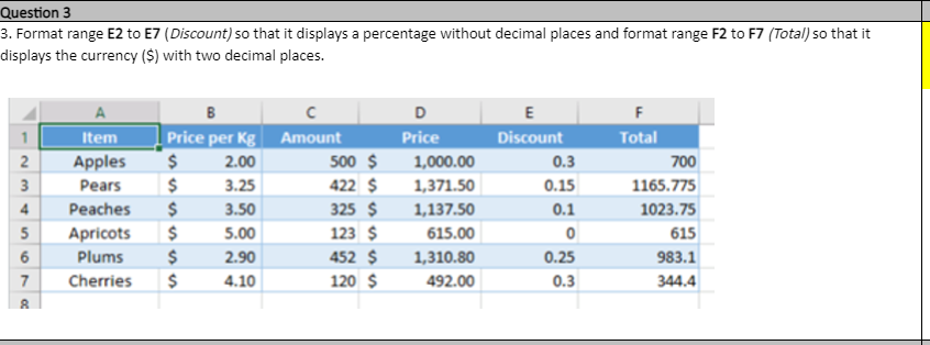  3. Format range E2 to E? {Discount} 50 that it displays