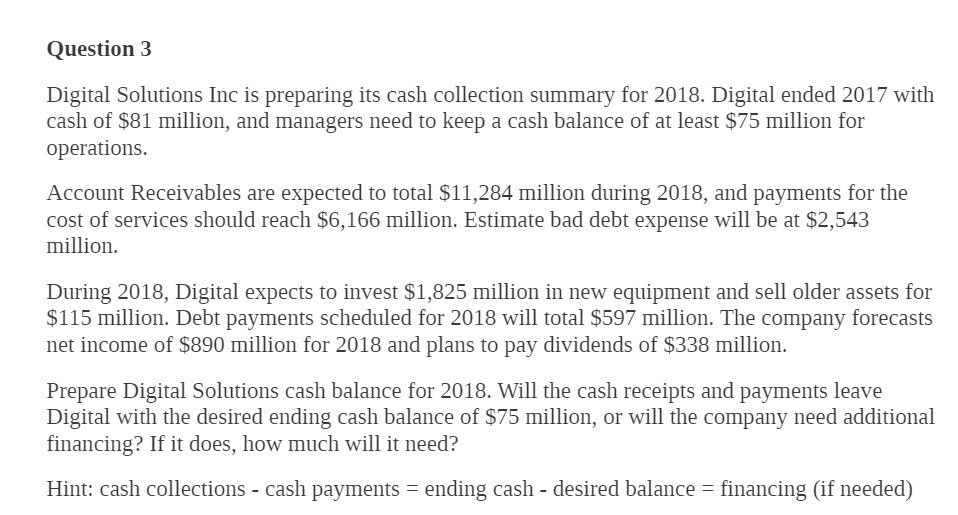 for 2018. Digital ended 2017 with cash of $81 million, and managers