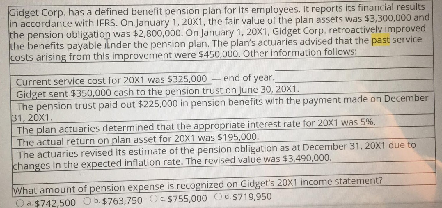  Gidget Corp. has a defined benefit pension plan for its employees.