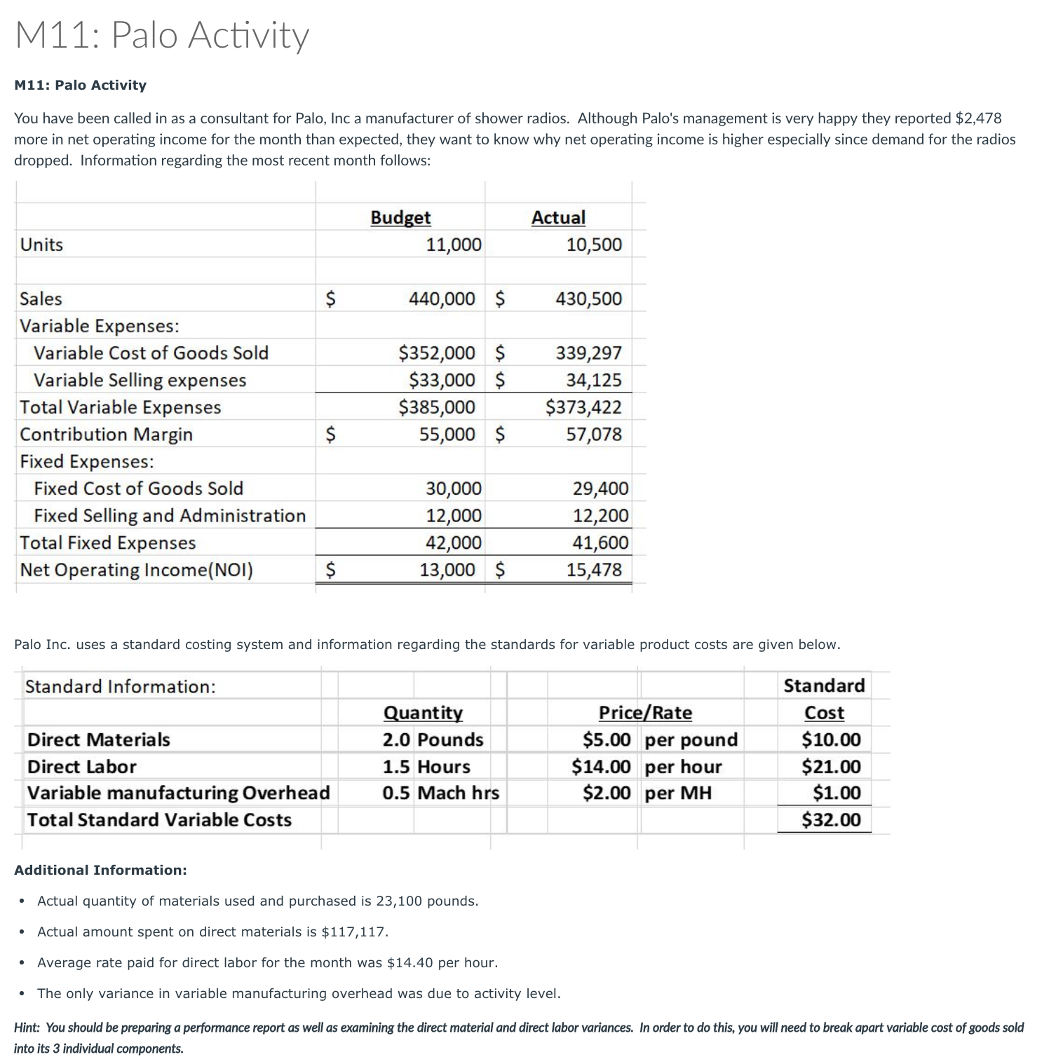  Please help me with creating a flexible budget based on the