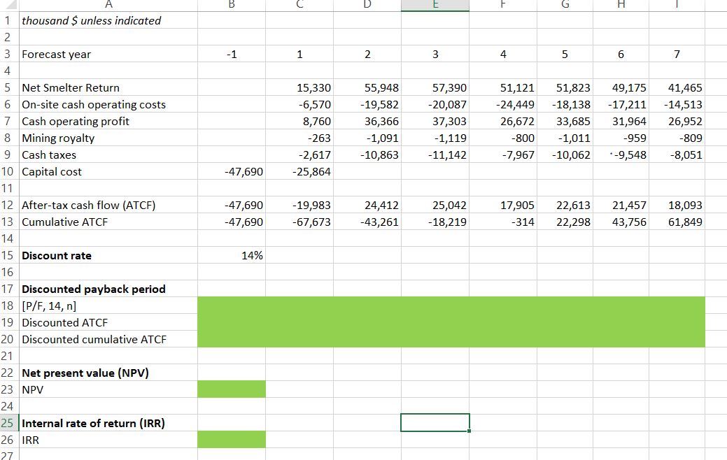 A colleague has been working to prepare a summary presentation in Excel