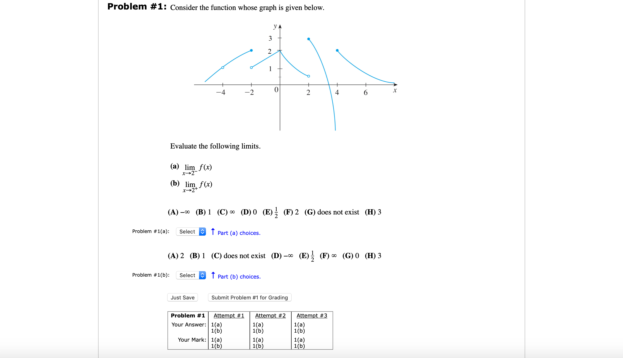  Problem #1: Consider the function whose graph is given below. -2