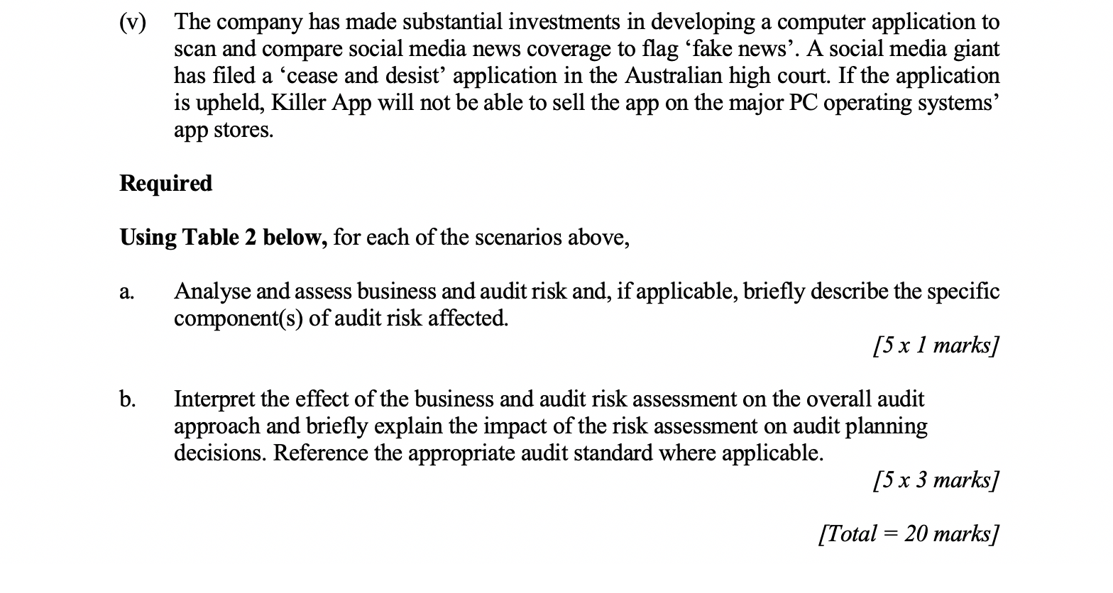 ended 30 June 2020. During your initial planning meeting, your audit team