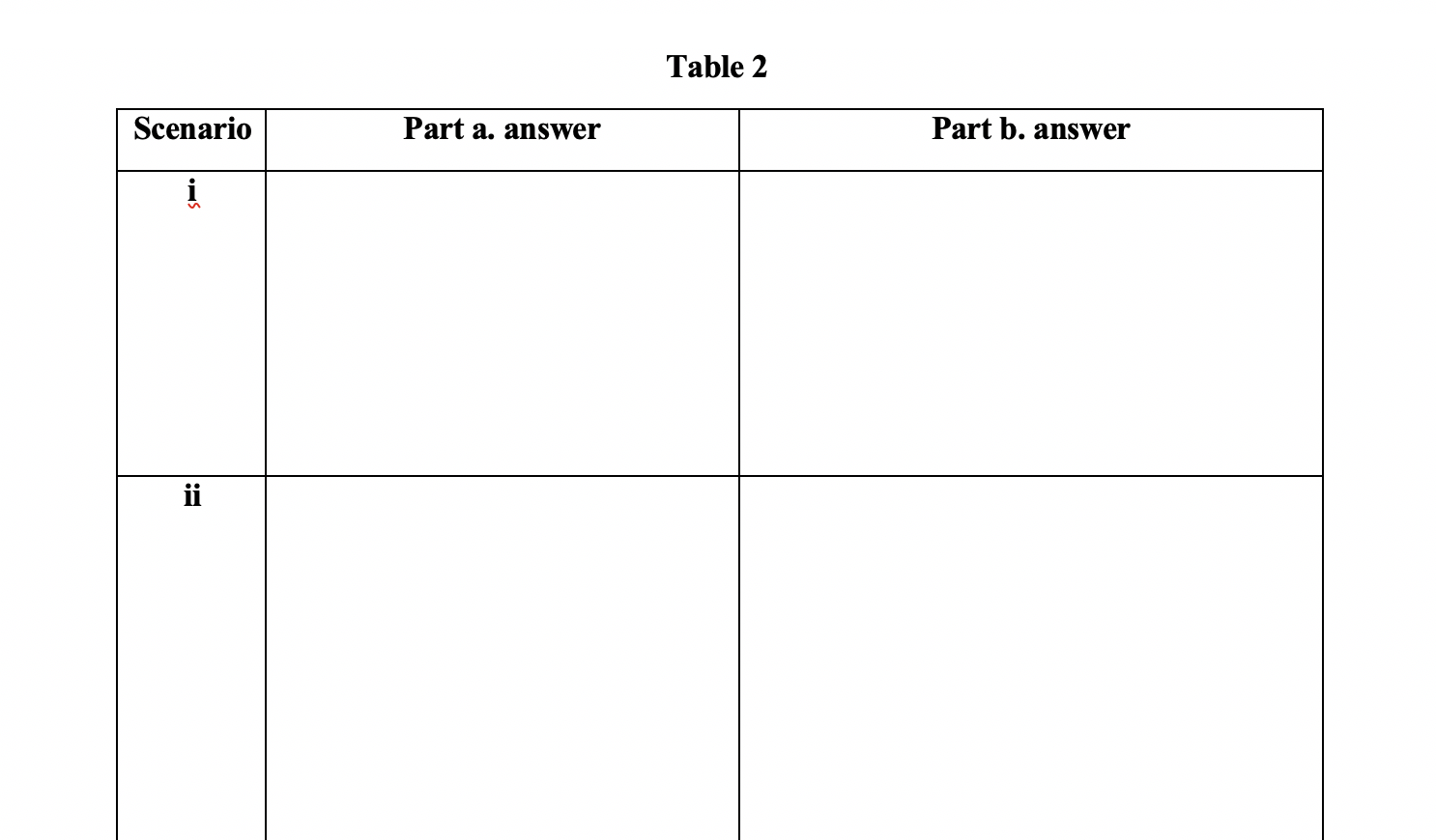 considered the following changes in the company's operations. (0 (ii) (iii) 6'?)