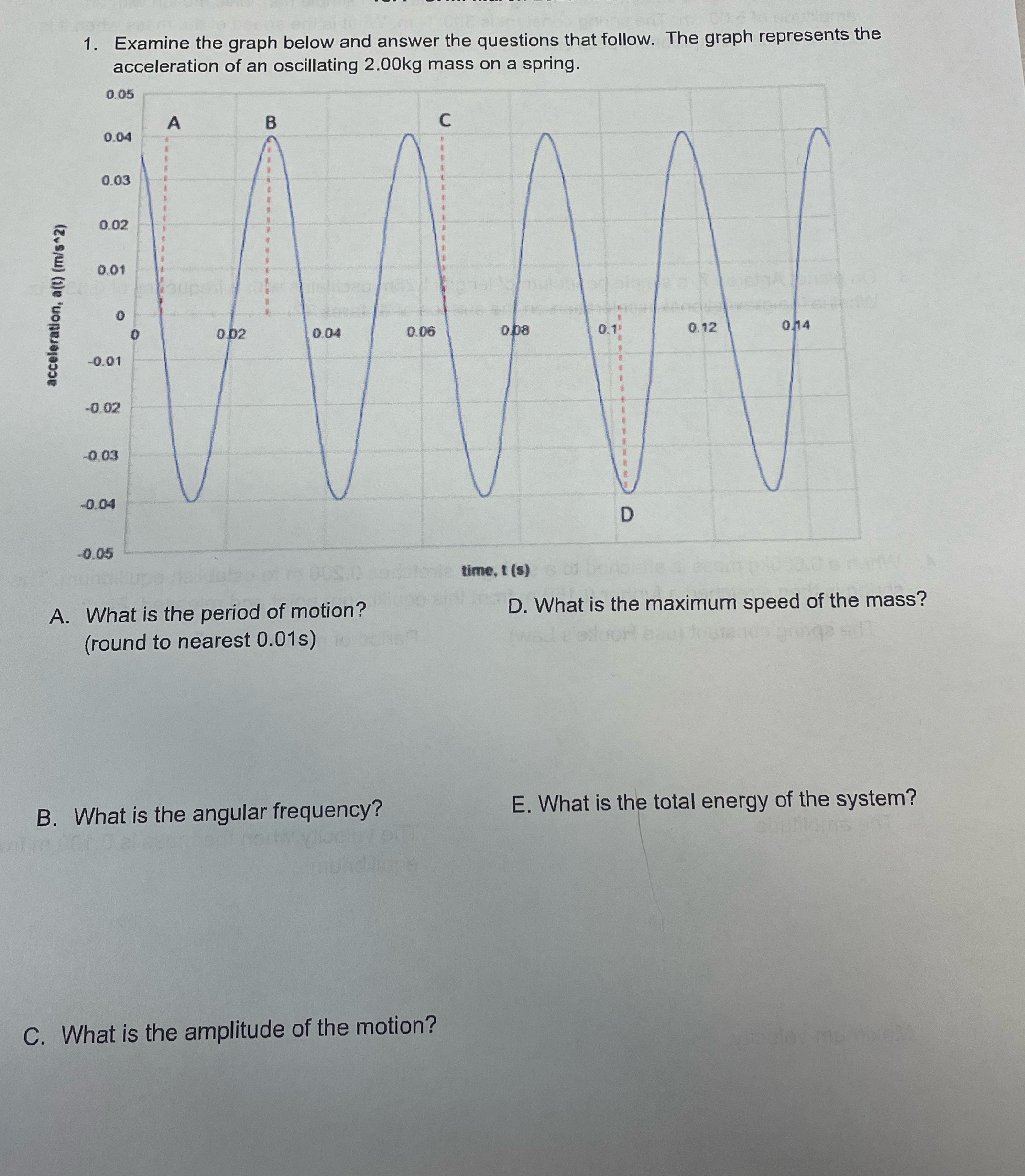  1. Examine the graph below and answer the questions that follow.