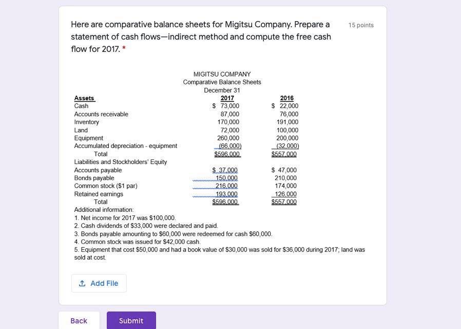 Here are comparative balance sheet for Migitsu Company. Prepare statement of cash