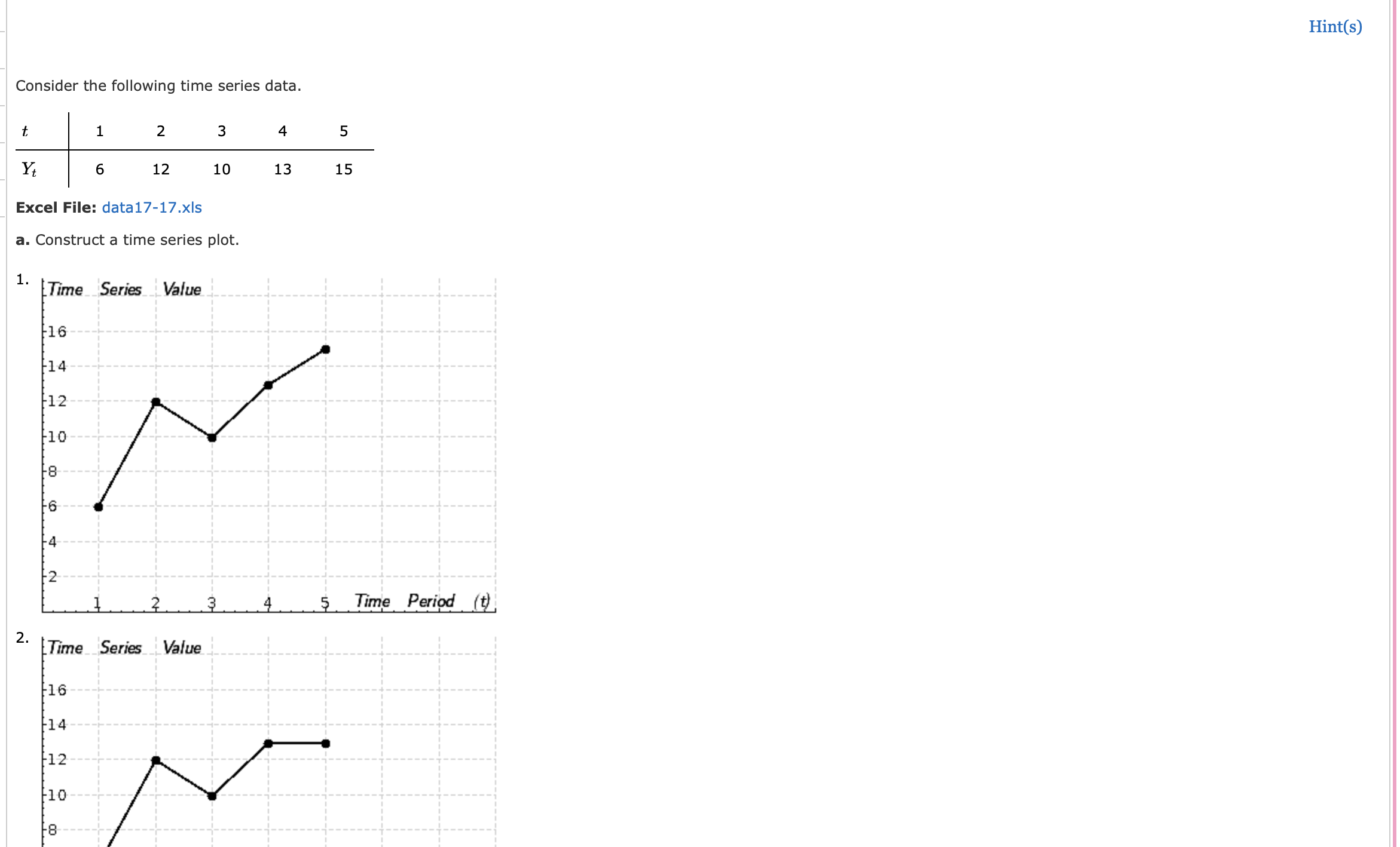 6 -4 2 2 3 4 5 Time Period (t) 2. Time