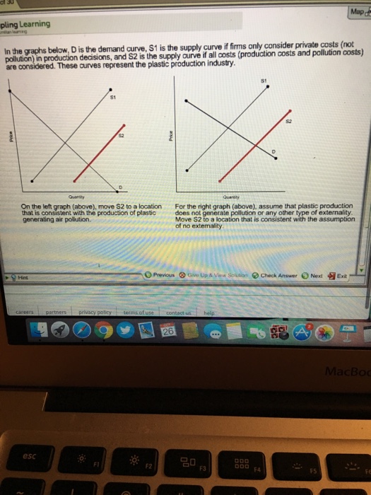 the demand curve, $1 is the supply curve if firms only consider