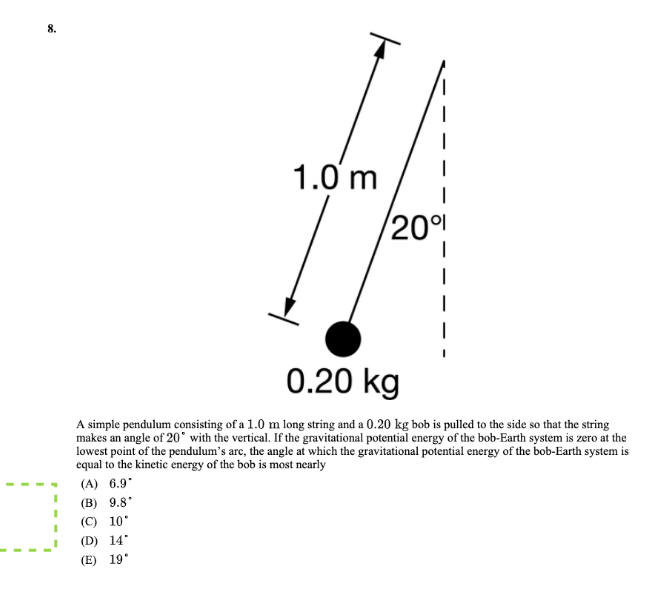 friction. A graph of the potential energy ( as a function of