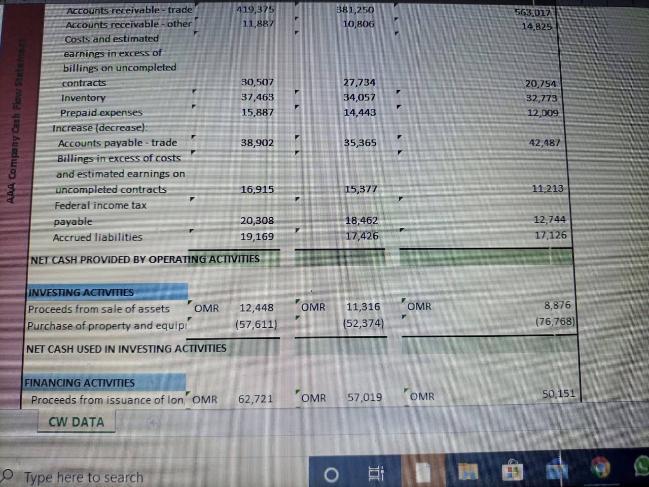 Total Other Assets LIABILITIES Current Liabilities: Current maturities of long-tern OMR 152,289