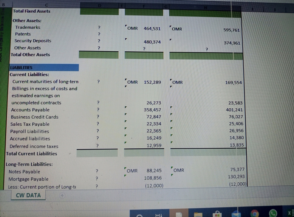 Sales Tax Payable 22,334 25,406 Payroll Liabilities 22,365 26,956 Accrued liabilities 16,249