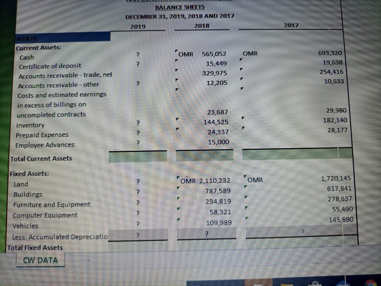 Opening Retained Earnings 449,182 452,076 Dividends Paid/Owner's Draw (15,000) (15,000) Net Income