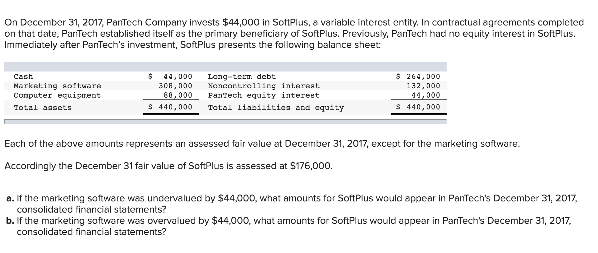 on that date, Pantech established itself as the primary beneficiary of SoftPlus.