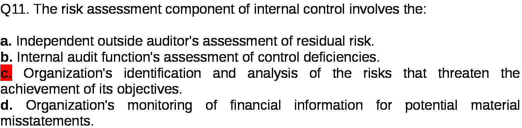 Independent outside auditor's assessment of residual risk. b. Internal audit function's assessment