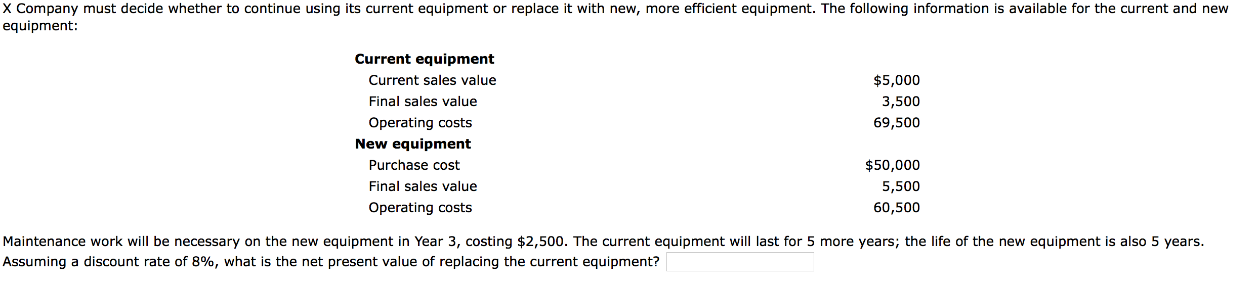 or replace it with new, more efficient equipment. The following information is