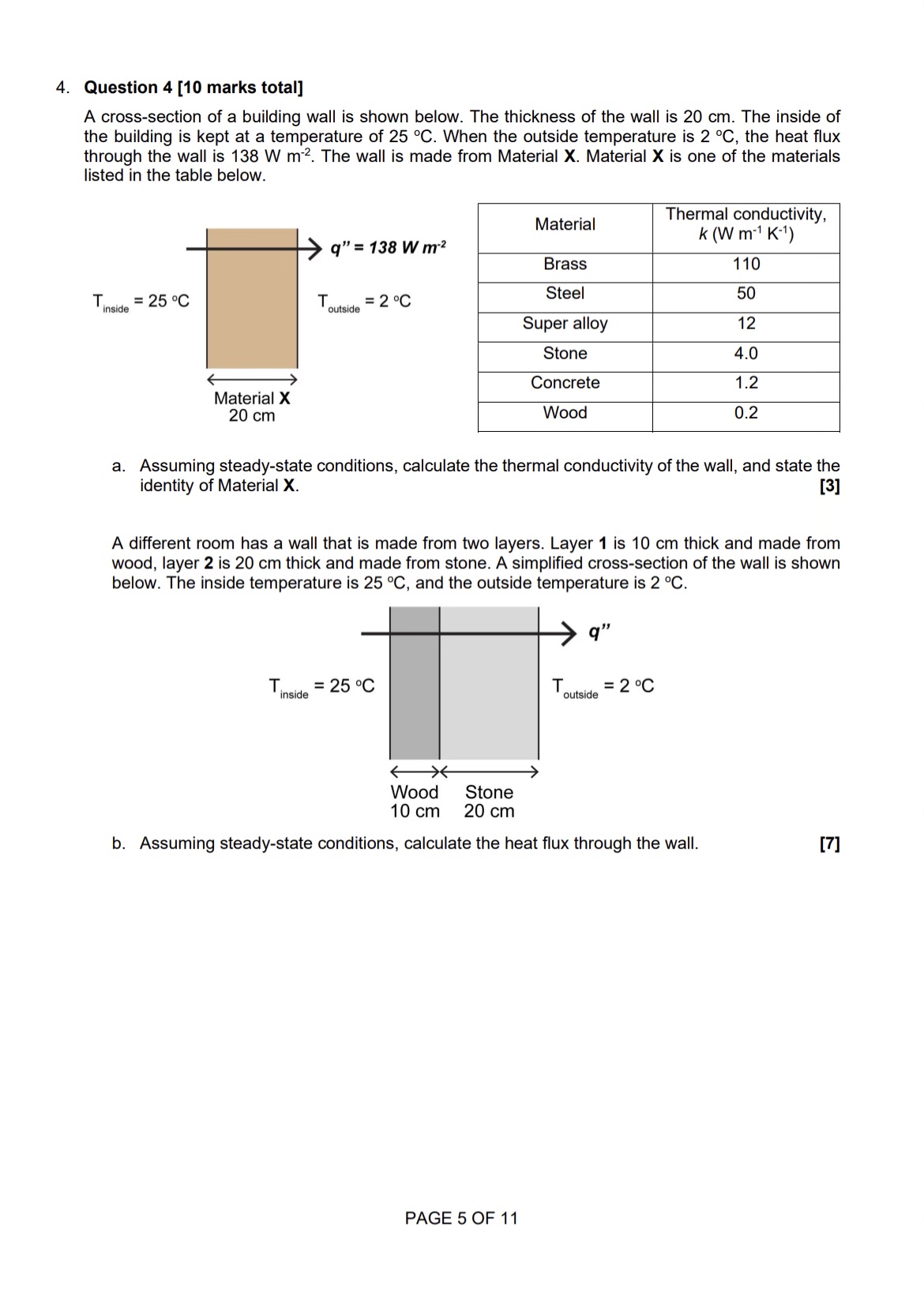 describe the difference between elastic deformation and plastic deformation. [2] The stress-strain