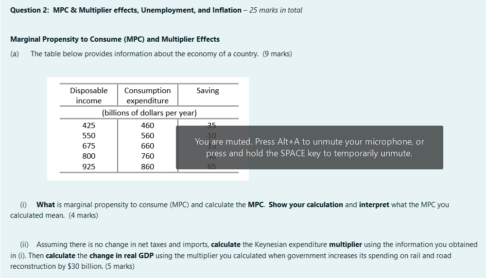PLEASE SOLVE THIS ONE FAST.THANKS Question 2: MPC & Multiplier effects, Unemployment,