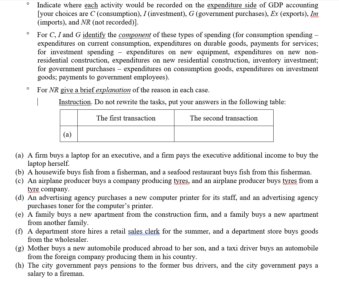 recorded on the expenditure side of GDP accounting [your choices are C