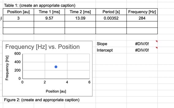 on "Sound Select a continuous wave (lower left side), click on "Graph"