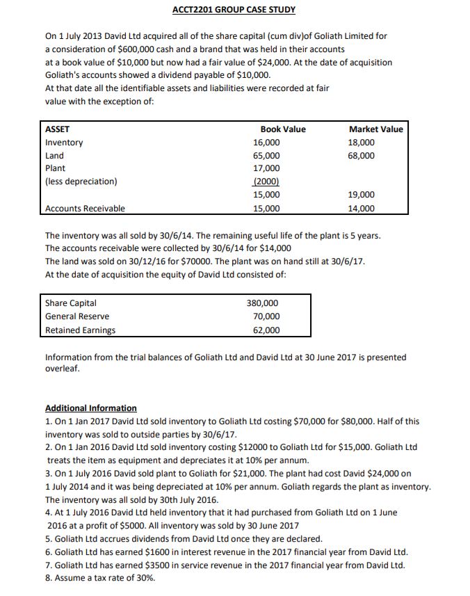 the BCVR and pre-acquisition journal entries at 30 June 2017. D. Prepare
