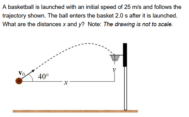 1. A large cannon is fired from ground level over level ground