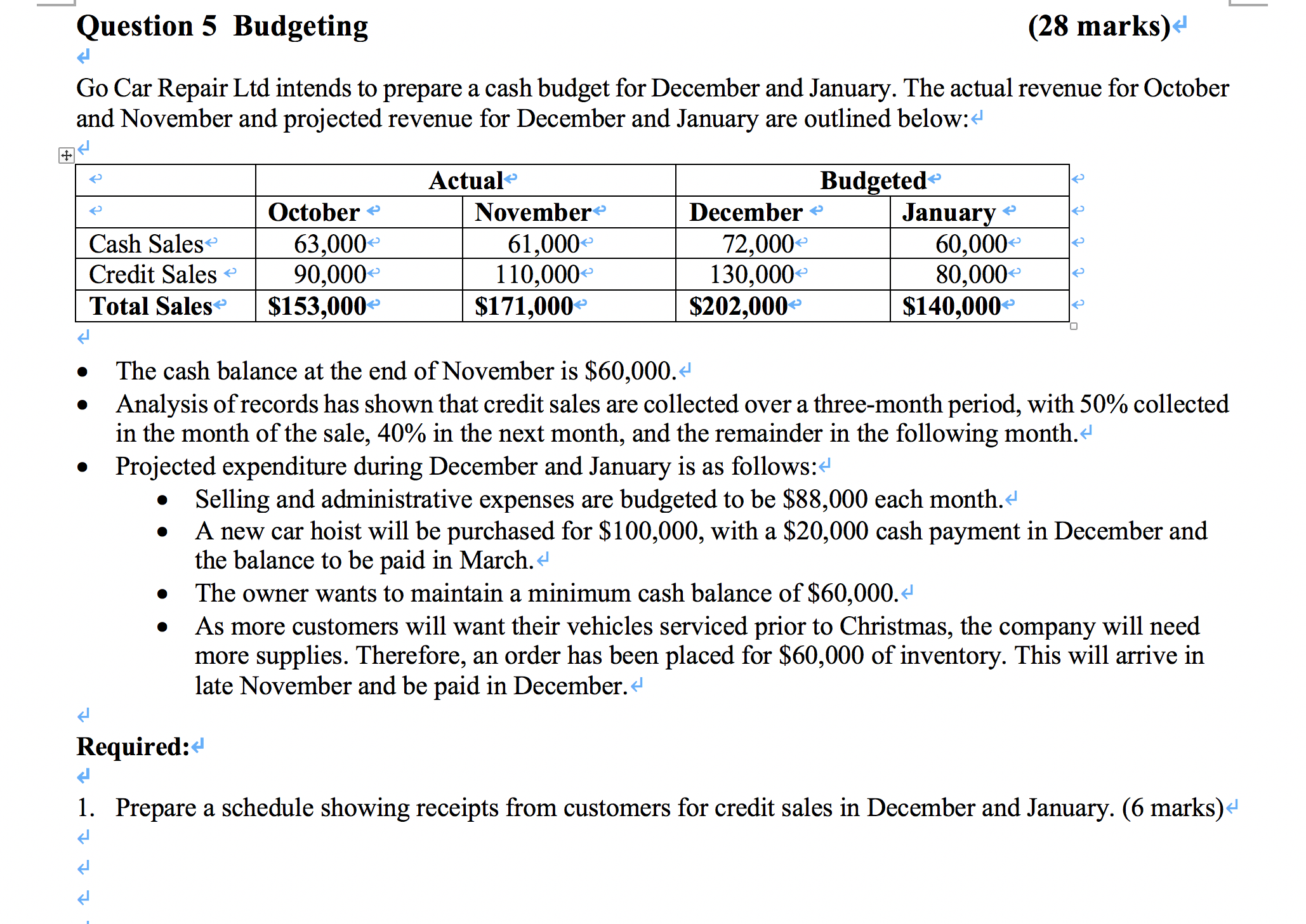 Car Repair Ltd intends to prepare a cash budget for December and