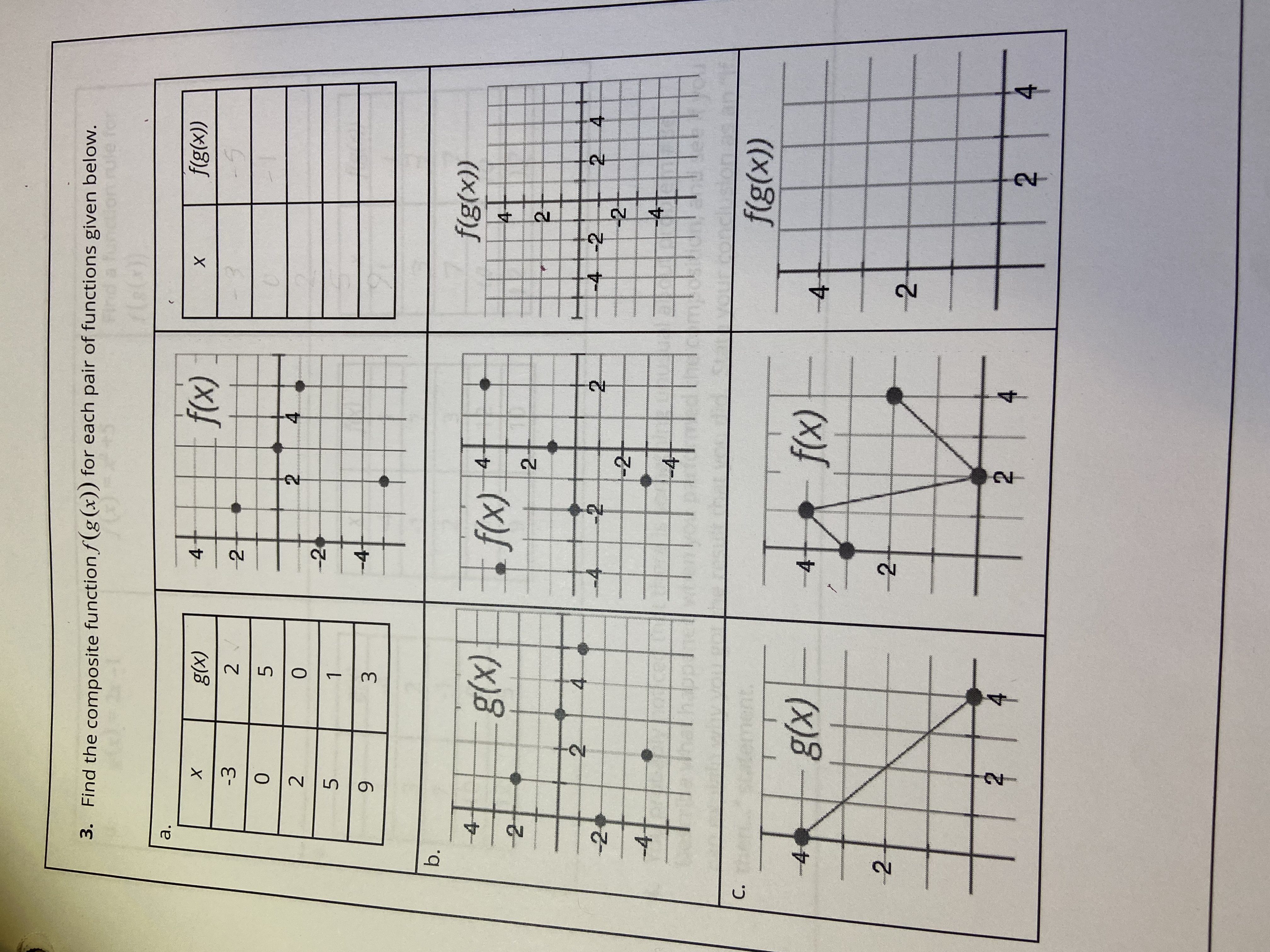 below. a X g (x) 4- f ( x ) X fig